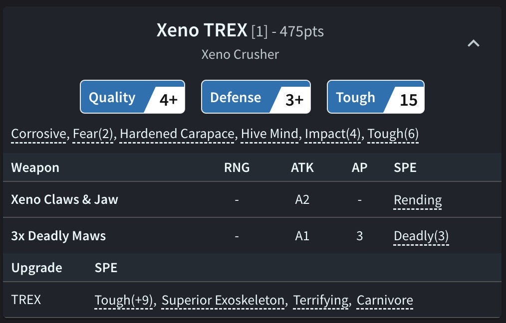 Xeno T-Rex Army: Xenosaur Tyranno Beastmaster Riders - 32mm Resin Tabletop Miniature for OPR