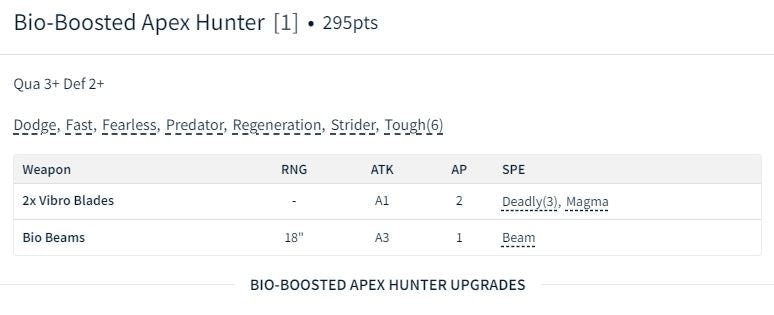Bio-Enhanced Techno Apex Hunters: Guyver-Inspired Skull Army Miniatures for One Page Rules Tabletop Gaming