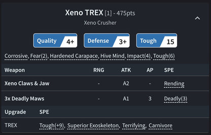 Xeno T-Rex Army: Xenosaur Tyranno Beastmaster Riders - 32mm Resin Tabletop Miniature for OPR