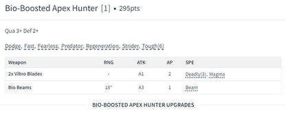 Bio-Enhanced Techno Apex Hunters: Guyver-Inspired Skull Army Miniatures for One Page Rules Tabletop Gaming