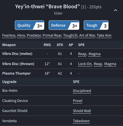 Elder Dishonoured Yey'in-Thwei "Brave Blood" Skull Hunter Army - 32mm Resin Miniatures for Tabletop RPG & One Page Rules